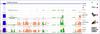 ECR browser 