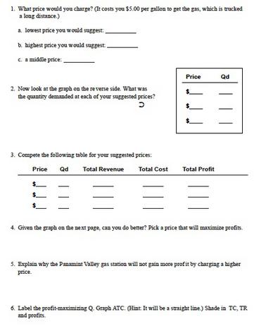 Activity questions