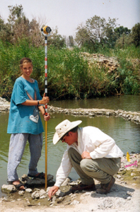 surveying in Jordan