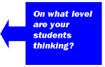 thumbnail of on_what_level clipart