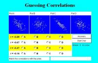 Screen shot of the correlation guessing applet.