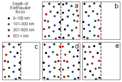 convergent plate boundaries. Convergent Boundary Figures