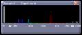 Experimental spectrograph output for the hydrogen atom