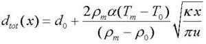 sea Floor model eqn from Sandwell