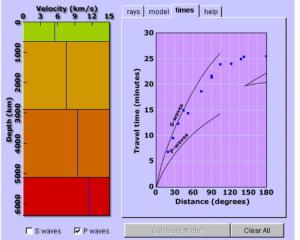 JAVA Applet Earth Waves