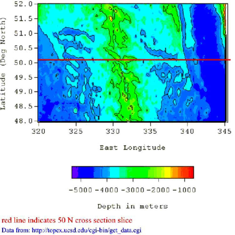 ocean floor. of ocean floor topography.