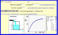 WaterBucketImage