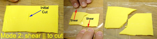 Mode 2 stress parallel to cut