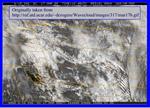 Cloud Waves