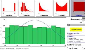 Central Limit Theorm Figure from Statistical JAVA