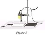 Reflection and Absorption of light set up