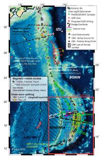 SubFac IzuBoninMariana