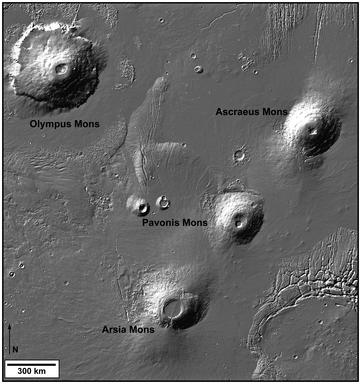 Olympus Mons &amp; Tharsis Region