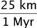 writing fraction as 1 number on top of another
