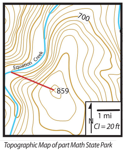 You should probably print out the map (with the steps for calculating slope)