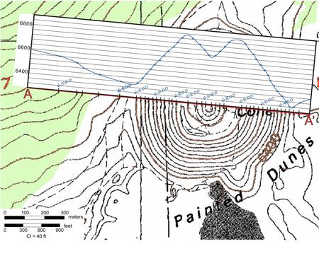 smooth curve cinder cone