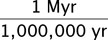 conversion as fraction 3