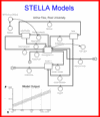 from www.usra.edu esselearnmod.html