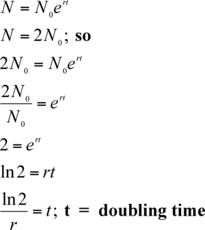 derivation of doubling time