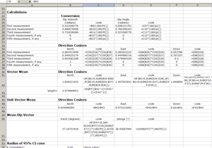 Assessing the error of linear and planar field data using Fisher statistics