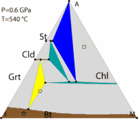 Animated GIF of AFM diagram