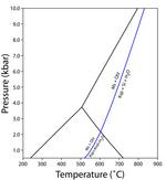 msqtzreaction