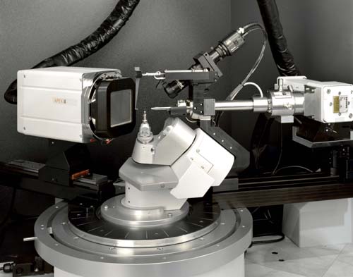 Bruker+axs