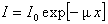 Intensity equals initial intensity times the exponential of the material linear attenuation coefficient times the path length.
