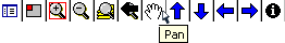GIS buttons