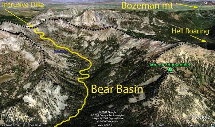 Bear Basin