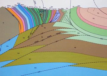 Bridger Range Cross Section