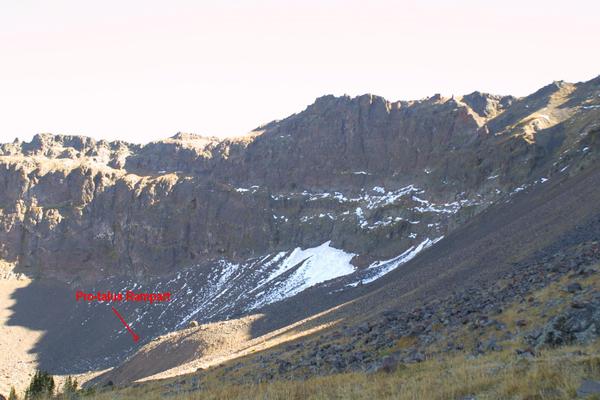 pro-talus rampart