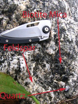Schist