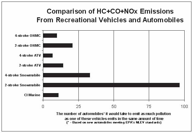 emissions_chart.jpg