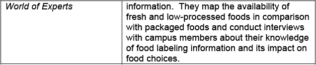 Other Course Contributions 2