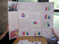 Poster session 2