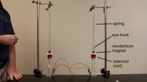 Image of motor/generator demonstration