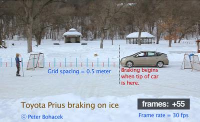 screen shot from video of a car sliding across an ice rink