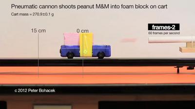 screen shot from a video of M&M candy colliding with a cart
