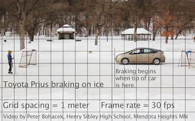 Screen shot from Prius on ice video