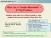 title slide of How Far is Yonder Mountain module