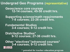 Slide 20 from Ridkey presentation at 2003 Teacher Prep workshop
