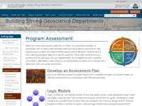 Go to /departments/assessment/index.html