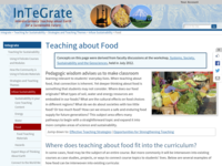 Go to /integrate/teaching_materials/food.html