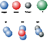 Diagram of a few common molecules.
