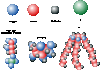 Diagram of fat molecules.
