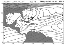 Fitzpatric: Caribbean climate map