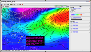 Unidata bundle screenshot