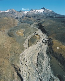Aerial Photograph