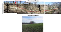 Composite photos of the Kings Creek site